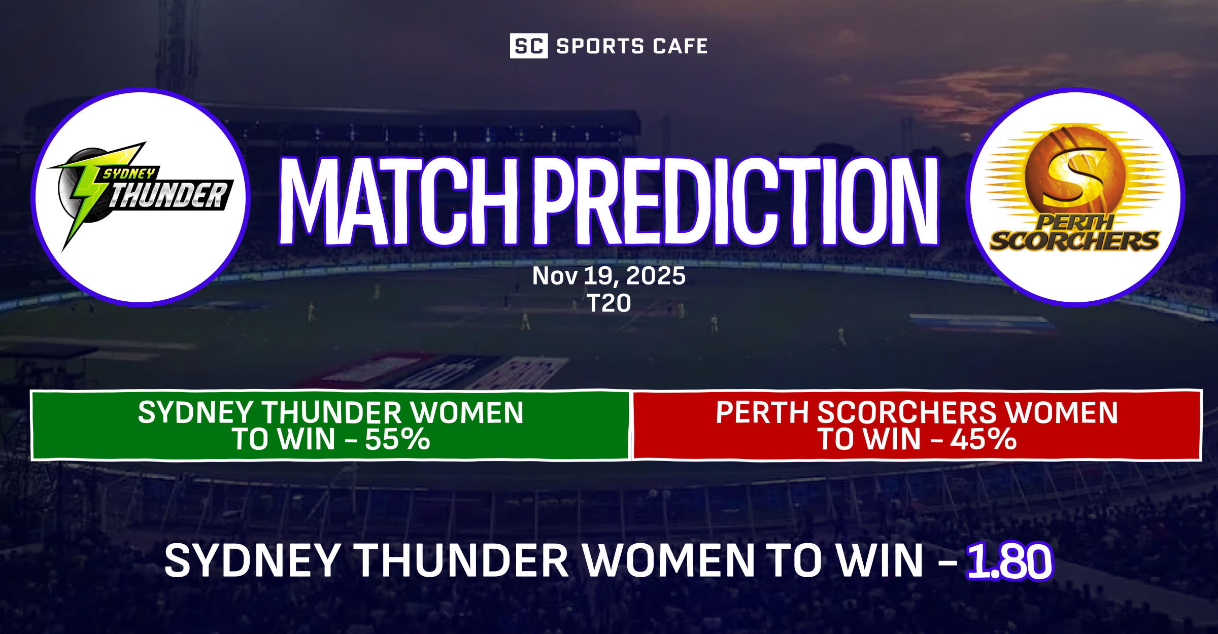 Sydney Thunder Women vs Perth Scorchers Women Match Prediction